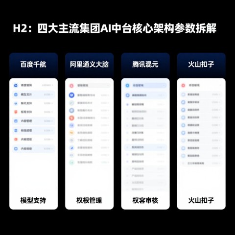 # 集团企业如何统一AI品牌形象：2026年智能化品牌管理实战指南