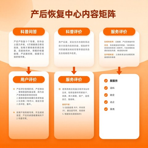 产后恢复中心怎么让AI在_附近月子中心推荐_里出现