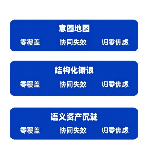 对于季节性很强的月饼店你有什么提前布局的建议