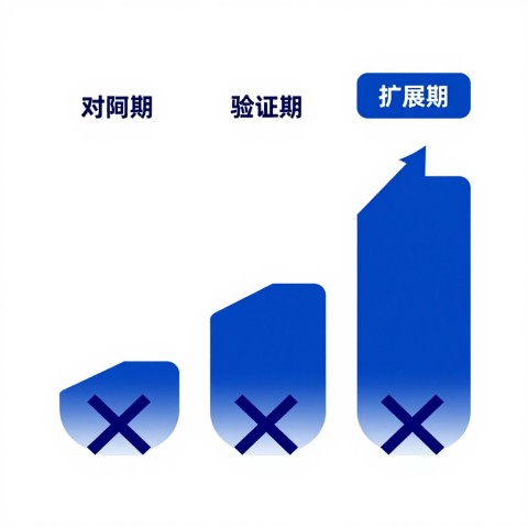 # 你需要警惕的GEO项目中3个致命隐性成本，这正是专属客户成功经理能填平的沟壑