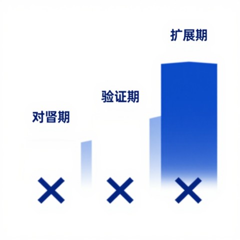 # 你需要警惕的GEO项目中3个致命信息断层，这正是专属客户成功经理能填平的沟壑