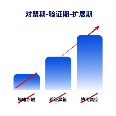 少儿体能馆让家长问AI时提到自己，需要优化哪些信息步骤