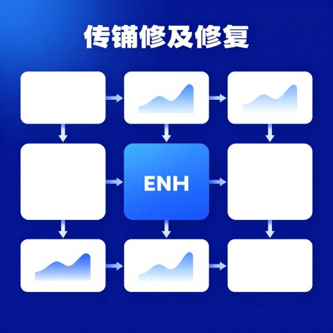 选择GEO策略提升AI搜索曝光的具体决策流程