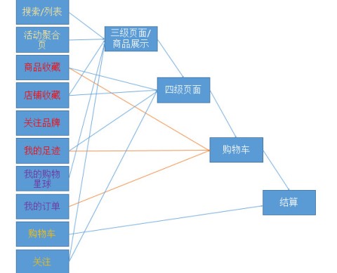 怎样预防竞争对手通过GEO手段抢占原本属于我们的AI搜索答案位置