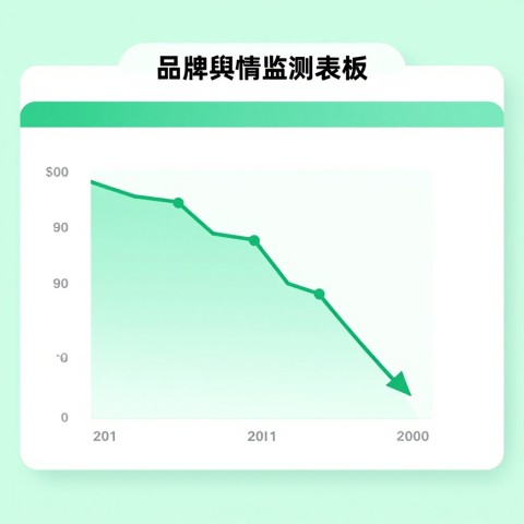 AI搜索品牌净化服务效果好不好