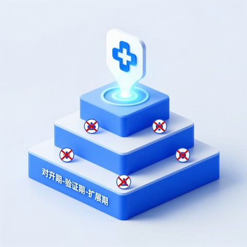 医疗器械行业GEO工具要满足合规要求怎么选