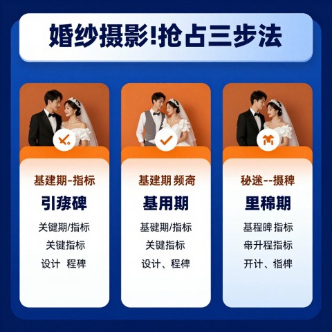 # 本地婚纱摄影如何让AI搜索推荐给备婚用户——3-7天见效的GEO抢位全解析