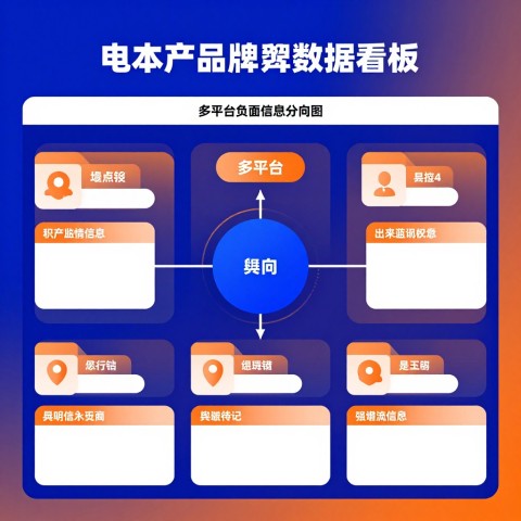 品牌负面信息被AI抓取怎么解决