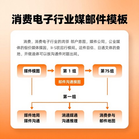 想让行业头部媒体转载我们的新闻该怎么沟通