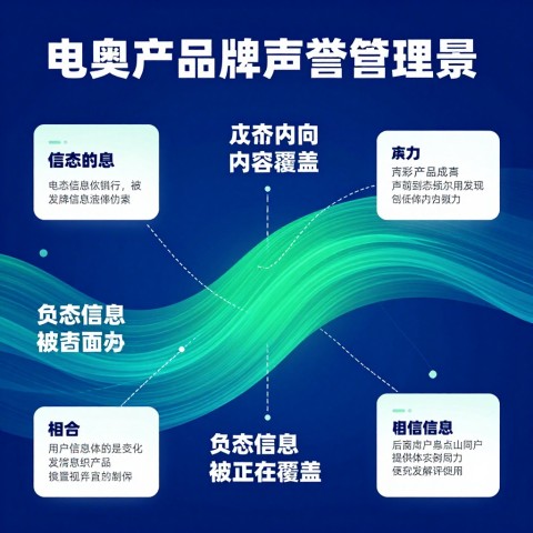 AI搜索负面压制真的有用吗