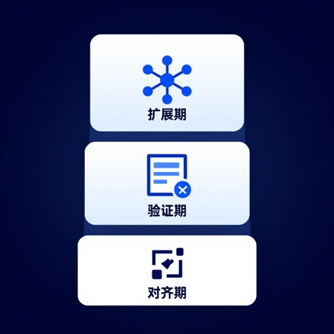 # GEO优化中内容深度优先和覆盖面优先两种策略哪个更适合垂直行业