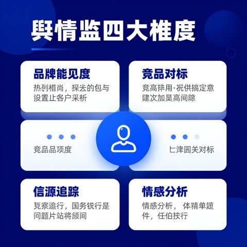 公司要做AI搜索舆情监测，选什么工具