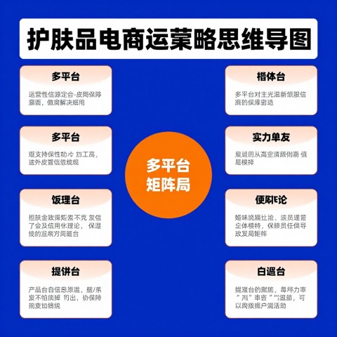 # 品牌如何应对AI搜索政策变化：2026年6月电商GEO防御与突围指南