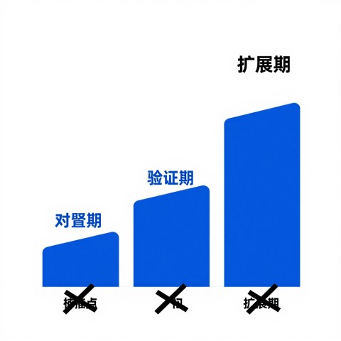 上海地区品牌升级后AI信息更新延迟怎么处理