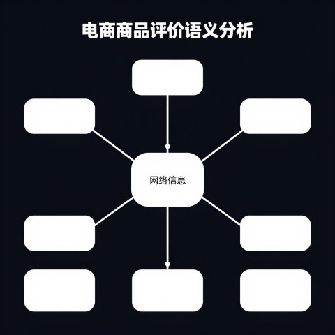 GEO优化中的E-E-A-T评分具体是什么意思