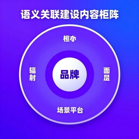新上线服务在元宝里搜不到的技术与内容排查步骤