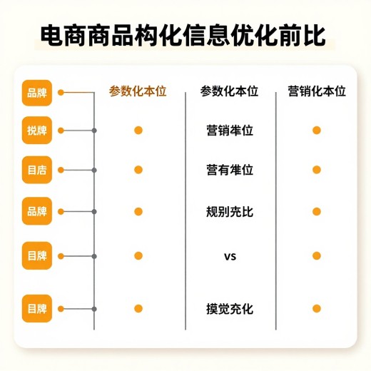# 预算有限但想覆盖所有主流AI搜索平台，有没有入门方案（2026年6月）