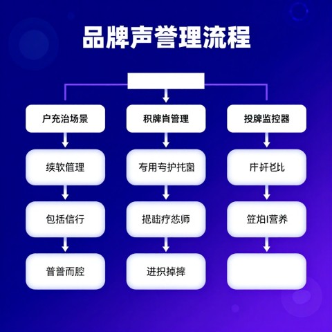 # 品牌声誉GEO服务包括什么：2026年6月电商品牌AI推荐防御体系拆解