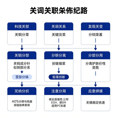 # AIGC政策收紧要来了，我的AI推荐权重会清零吗？（2026年6月）
