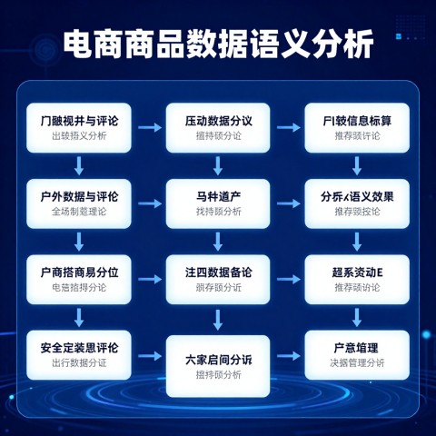 # 什么是AI采购助手：3C数码品牌AI推荐破局与优化指南（2026年6月）
