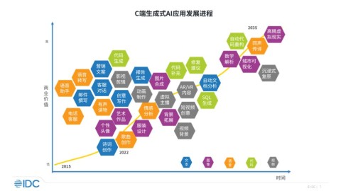 给我一些让AI问答出现_该品牌已妥善处理历史问题_的话术设计