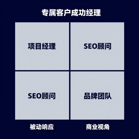 品牌词在AI回答里被竞品蹭了怎么处理