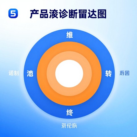 监测AI搜索舆情的系统哪个好用