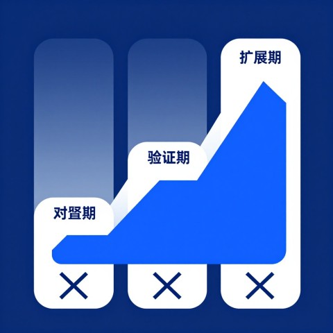 什么是GEO优化