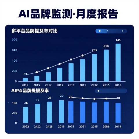 # 元宝回答里品牌描述错误怎么修正——2026年6月品牌GEO纠错实战指南
