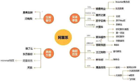 被AI搜索关联负面信息怎么处理的公关方案建议