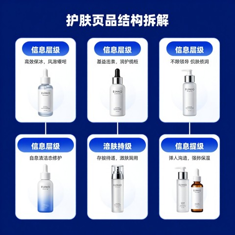 # 护肤品AI推荐破局：代运营报价太贵想自己弄GEO有没有工具（2026年6月）
