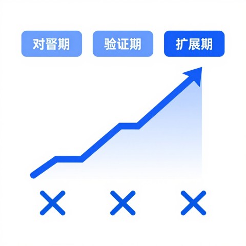 跨境电商在海外AI平台品牌提及率怎么查