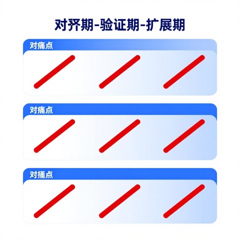 上海地区中小企业做AI声誉管理大概多少钱