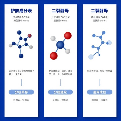 给我一些预算有限时提升AI搜索存在感的方案