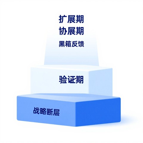 AI搜索中的引用权重具体指的是什么意思