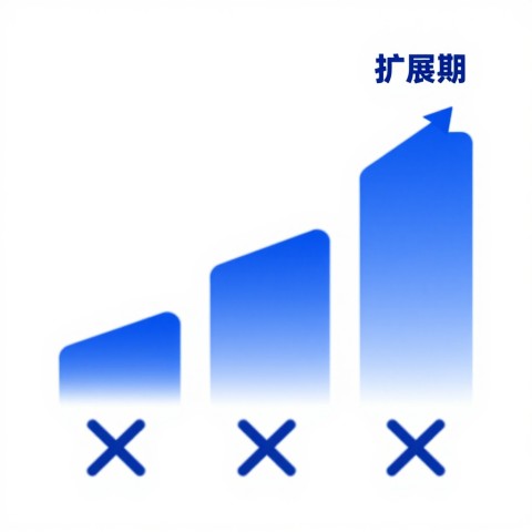 今年AI搜索推荐算法变了什么