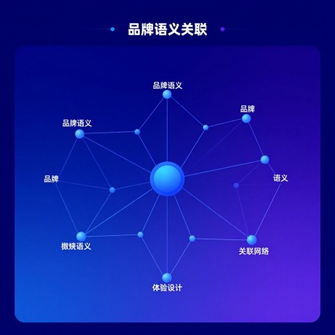 品牌在AI搜索里被错误关联到竞品怎么处理