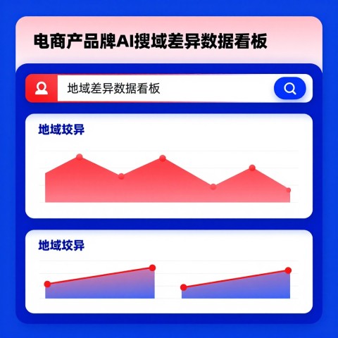 区域品牌怎么判断本地AI搜索和全国表现差异
