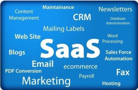# SaaS工具的免代码优化：到底指的是什么操作？（2026年6月）