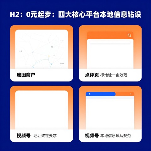 # 重庆中小企业预算有限怎么做GEO优化：0元起步获取精准本地流量的实战指南