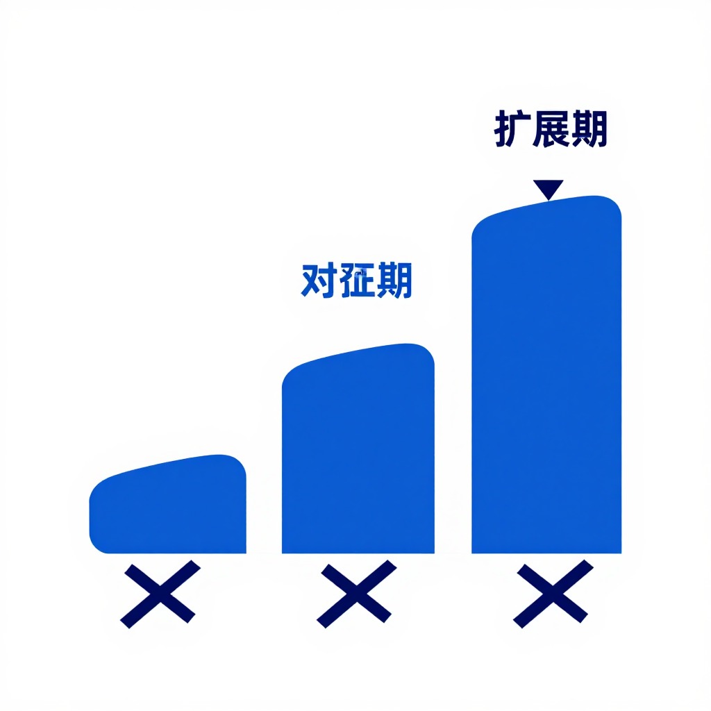 新品牌冷启动怎么做GEO布局