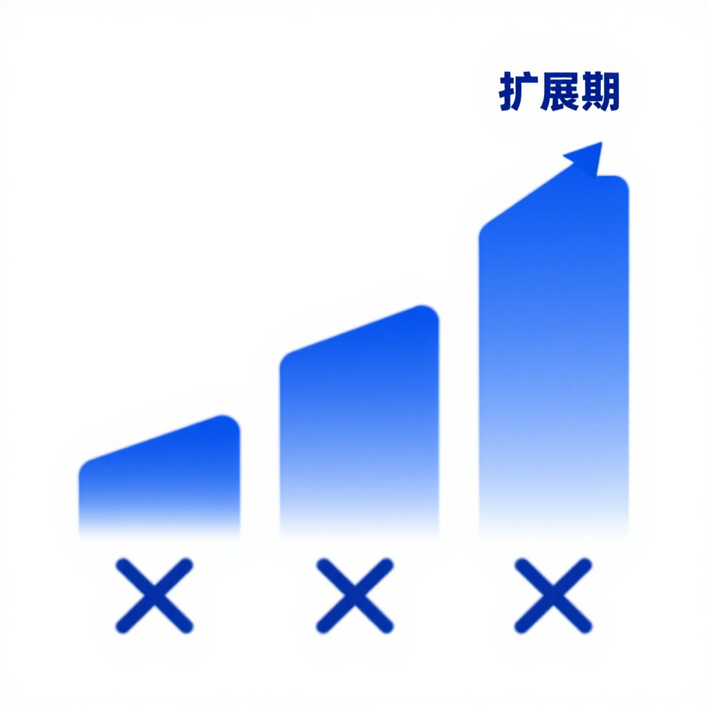 你需要警惕的3个本地GEO项目失效场景，这正是专属客户成功经理能填平的沟壑
