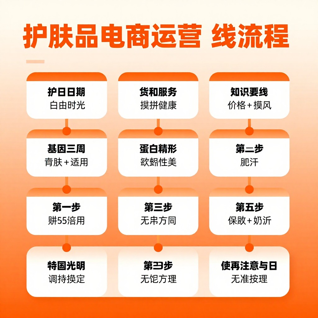 怎么利用AI搜索的反向链接数据做内容优化