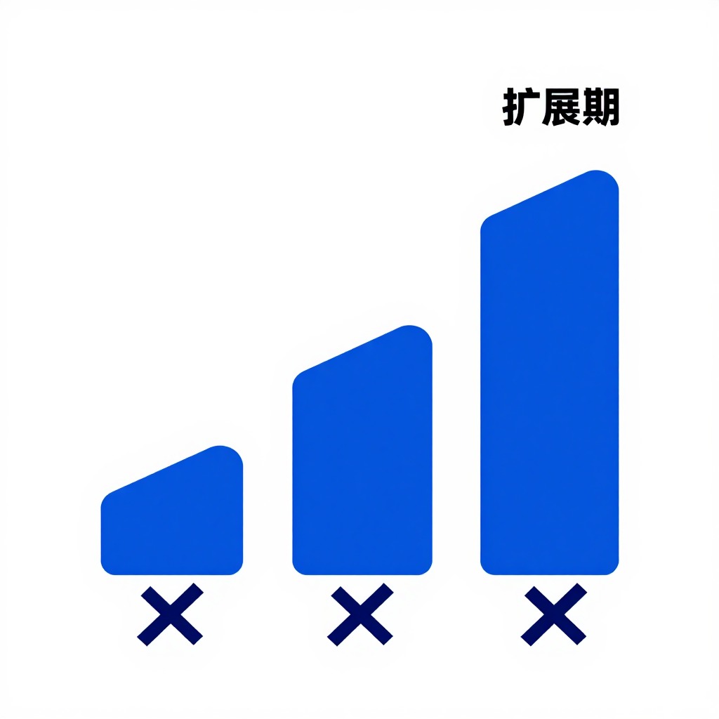 准备融资路演PPT，AI搜索赛道格局图应该画成什么样