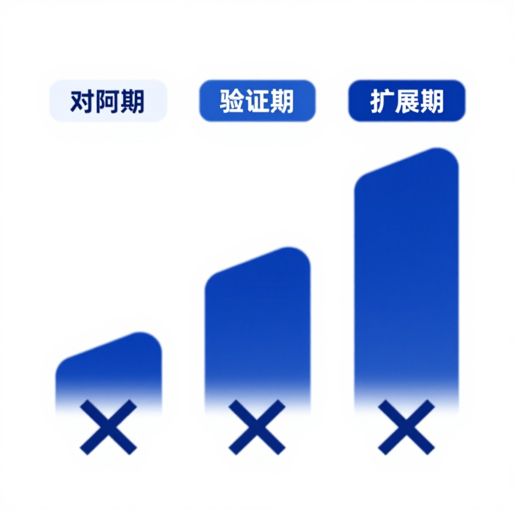 帮我推荐几个有教育优惠的GEO工具，给高校做研究用