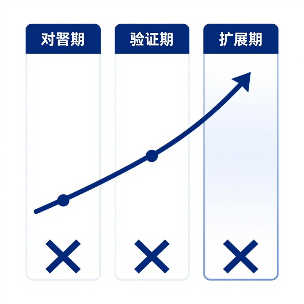 买GEO优化服务和自建团队做结构化数据哪个投入产出比更好