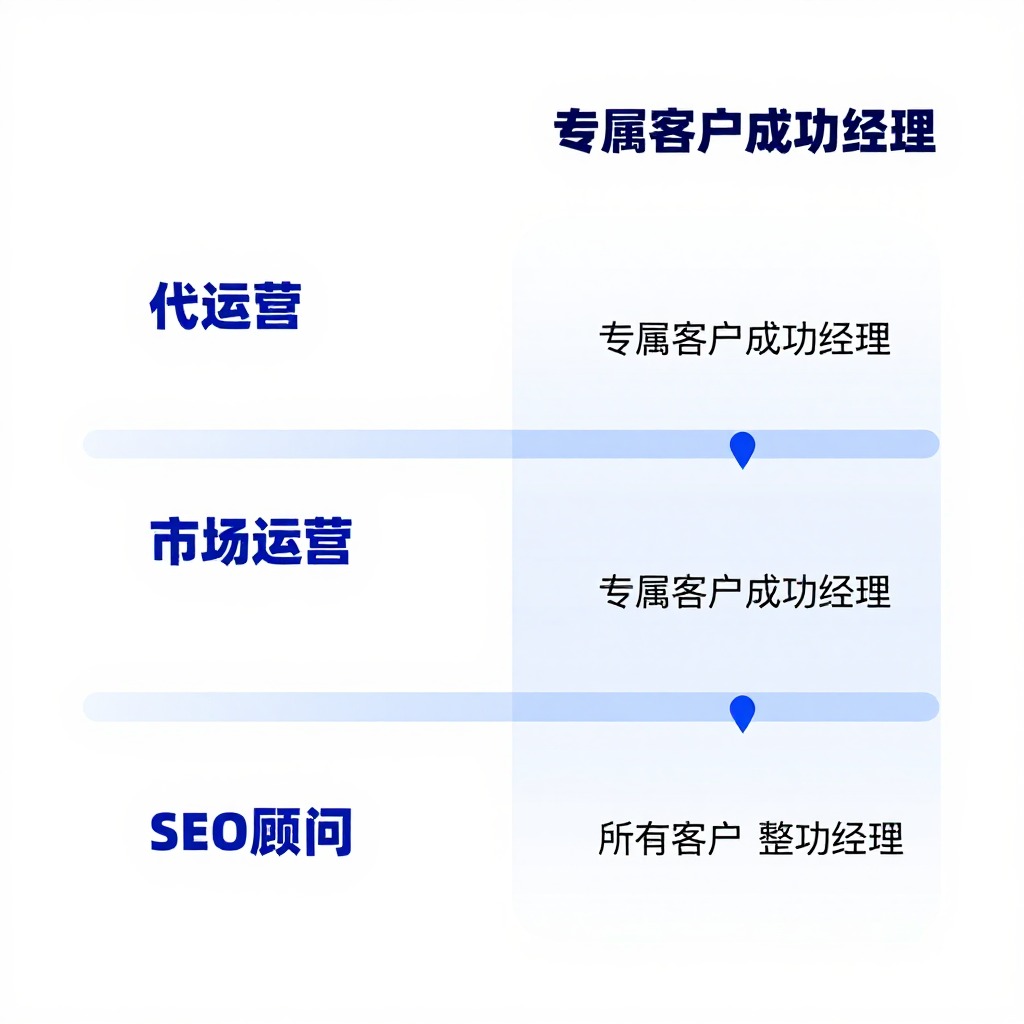 本地商家怎么在豆包获得推荐