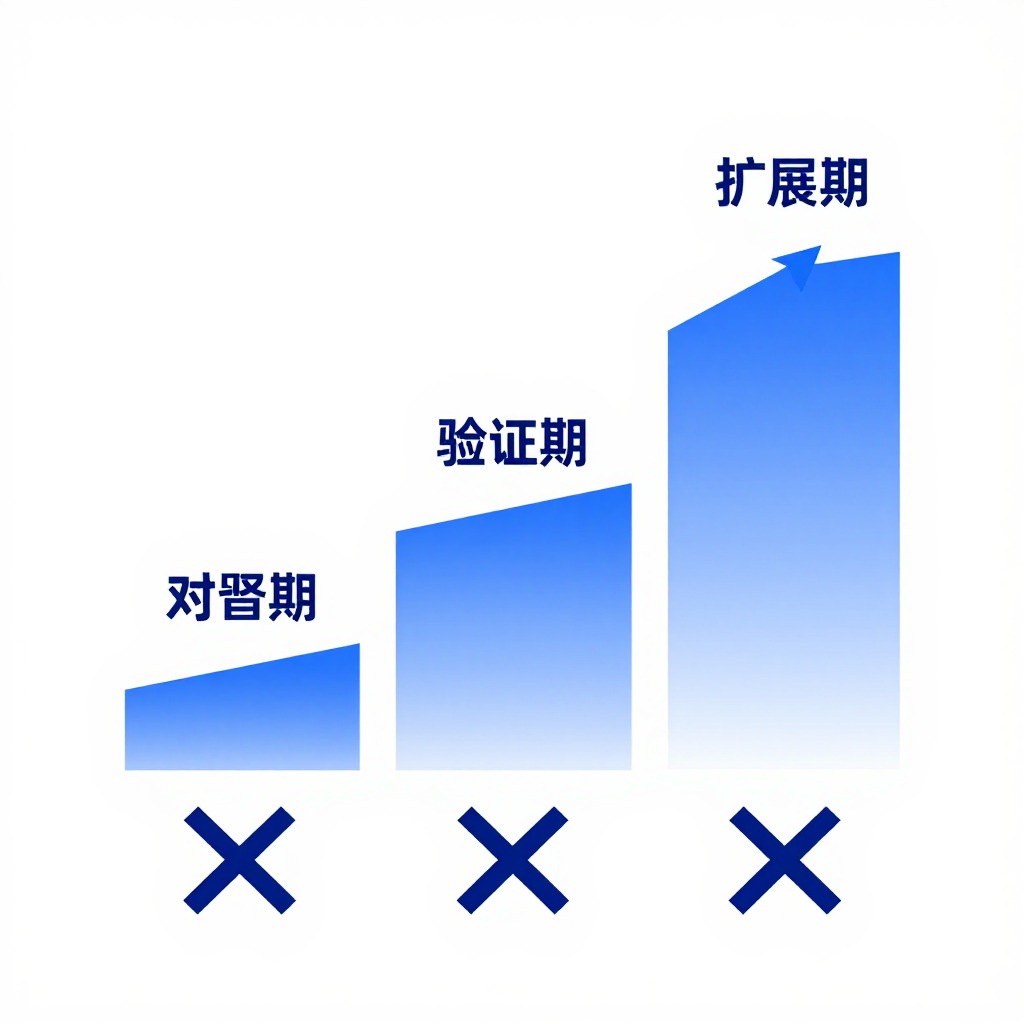 让AI搜索回答“附近推荐”时优先推荐我店的三步法