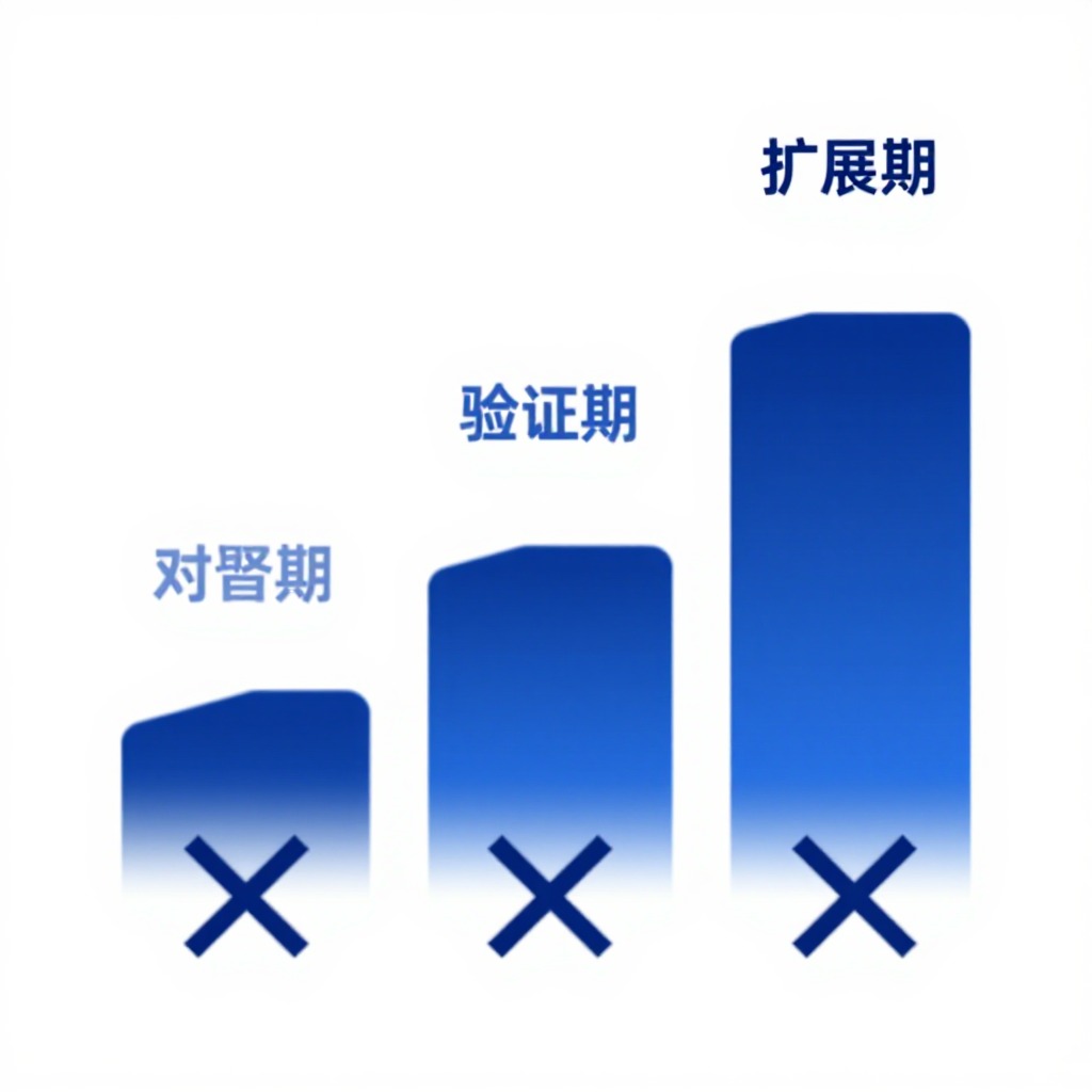 # 你需要警惕的3个GEO内容架构失效场景，这正是专属客户成功经理能填平的沟壑