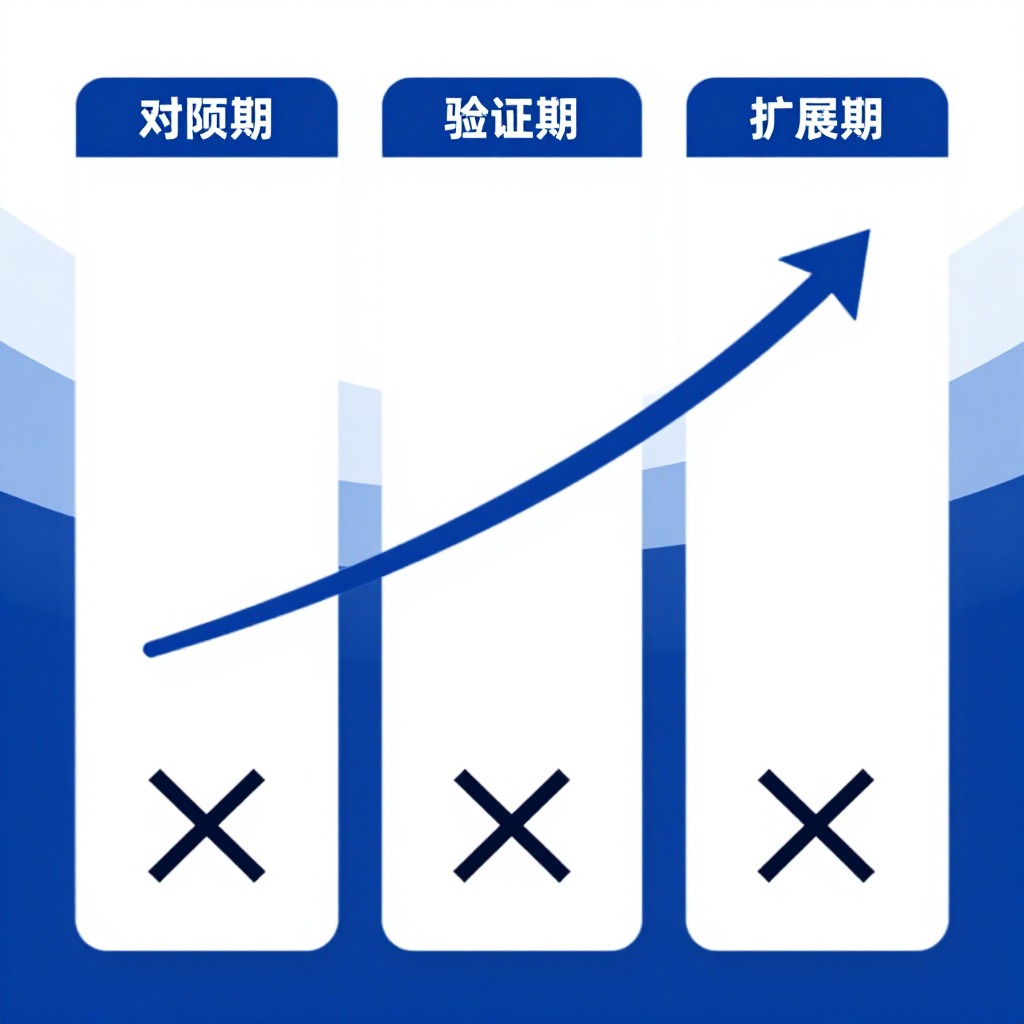 请对比一下结构化语义内容和普通文案在AI眼中的区别